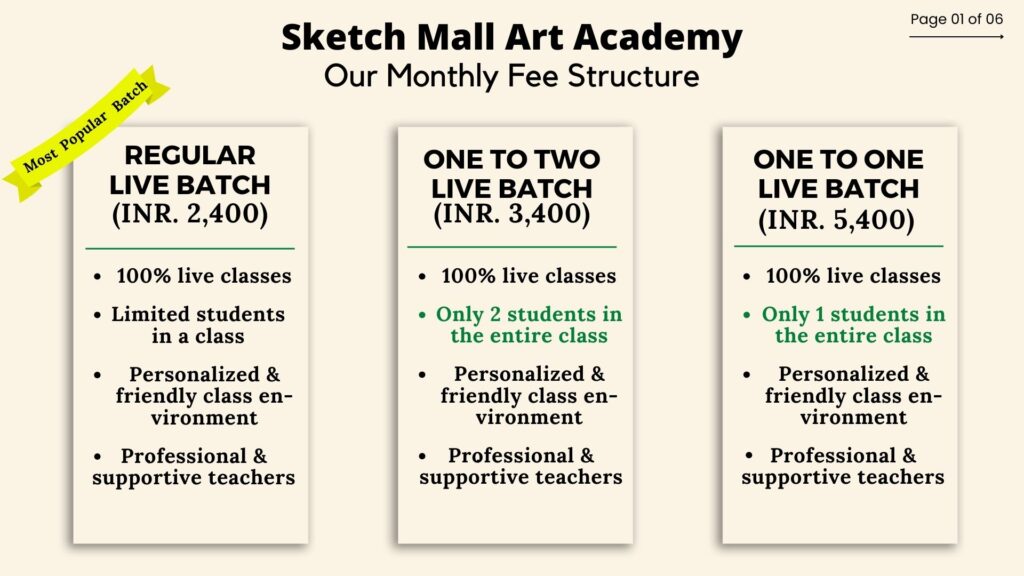 Fees Structure - Sketch Mall Art Academy